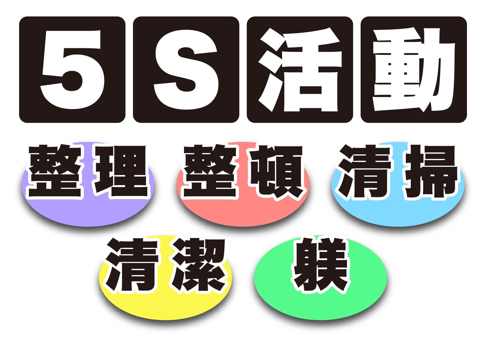 5S活動（日本語のみ）の張り紙