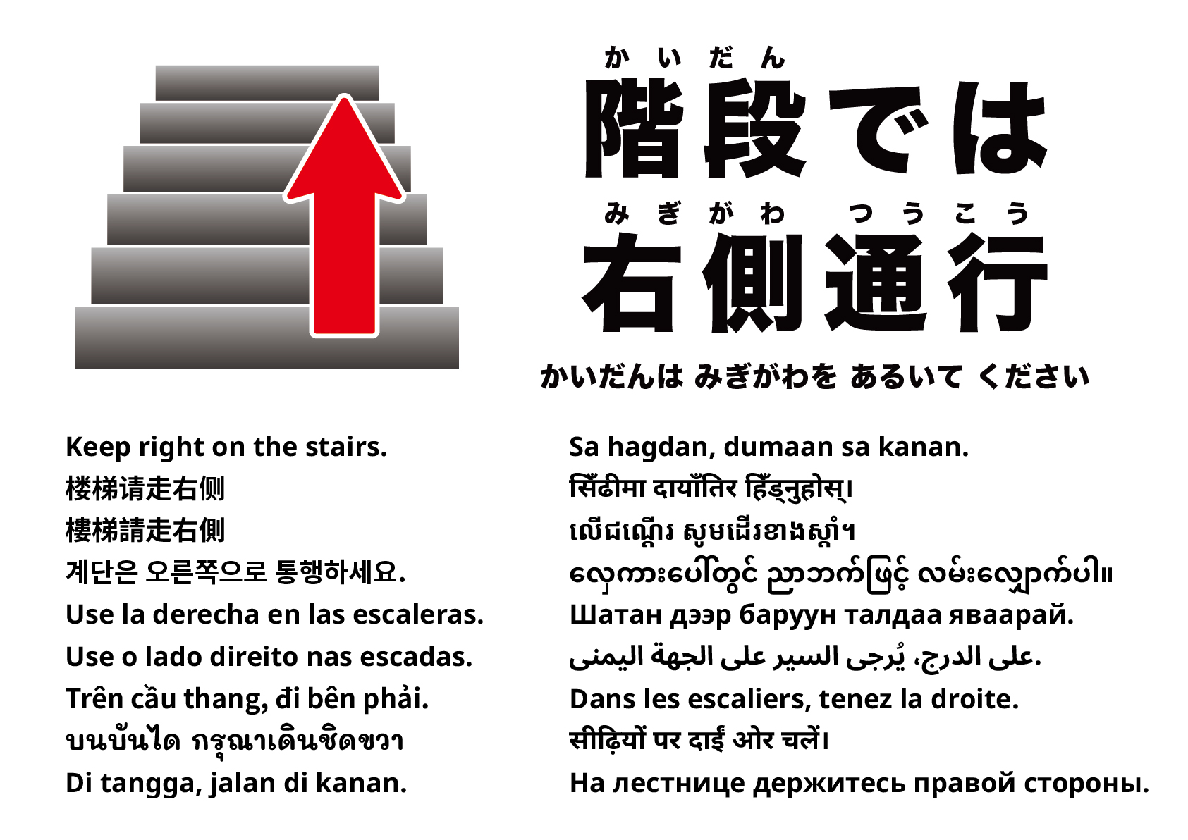 この階段は右側通行